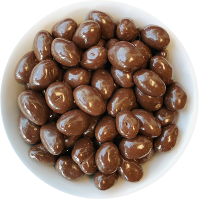 confectionery-sector